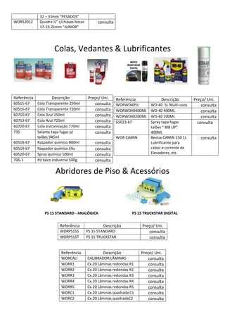 32 – 33mm “PESADOS”
WOR52012      Quadra ½” c/chaves bocas        consulta
              17-19-21mm “JUNIOR”




                      Colas, Vedantes & Lubrificantes




Referência           Descrição           Preço/ Uni.     Referência            Descrição        Preço/ Uni.
60515-67     Cola Transparente 250ml        consulta     WORWD405L        WD-40 5L Multi-usos       consulta
60516-67     Cola Transparente 720ml        consulta     WORWD40400ML     WD-40 400ML               consulta
60710-67     Cola Azul 250ml                consulta     WORWD40200ML     WD-40 200ML               consulta
60713-67     Cola Azul 720ml                consulta     65023-67         Spray tapa fugas        consulta
60720-67     Cola Vulcanização 770ml        consulta                      talões “ BIB UP”
735          Selante tapa fugas p/          consulta                      400ML
             talões 945ml                                WOR CAMIN        Beslux CAMIN 150 1L      consulta
60518-67     Raspador químico 800ml          consulta                     Lubrificante para
60519-67     Raspador químico 5lts           consulta                     cabos e corrente de
60520-67     Spray químico 500ml             consulta                     Elevadores, etc.
706-1        Pó talco Industrial 500g        consulta

                       Abridores de Piso & Acessórios



                 PS 15 STANDARD - ANALÓGICA                      PS 15 TRUCKSTAR DIGITAL


                         Referência              Descrição            Preço/ Uni.
                         WORPS15S        PS 15 STANDARD                  consulta
                         WORPS15T        PS 15 TRUCKSTAR                 consulta


                          Referência             Descrição            Preço/ Uni.
                          WORCALI        CALIBRADOR LÂMINAS              consulta
                          WORR1          Cx.20 Lâminas redondas R1       consulta
                          WORR2          Cx.20 Lâminas redondas R2       consulta
                          WORR3          Cx.20 Lâminas redondas R3       consulta
                          WORR4          Cx.20 Lâminas redondas R4       consulta
                          WORR5          Cx.20 Lâminas redondas R5       consulta
                          WORC1          Cx.20 Lâminas quadrada C1       consulta
                          WORC2          Cx.20 Lâminas quadradaC2        consulta
 