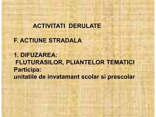 ACTIVITATI DERULATE

F. ACTIUNE STRADALA

1. DIFUZAREA:
FLUTURASILOR, PLIANTELOR TEMATICI
Participa:
unitatile de invatamant scolar si prescolar
 