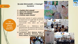 Școala Gimnazială „I. Creangă”
Suceava
R.E.S.P.E.C.T.
194
beneficiari
direcți
15 cadre
didactice
 ,,Copilărie fără violență”
 ,,Spune NU violenței în școală”
 ,,Alege nonviolența!”
 ,,Violența naște violența”
 educarea elevilor în spiritul prieteniei,
al respectului și al grijii față de semeni,
promovarea dialogului și a
comunicării între elevii din ciclul
primar.
 Parteneriat cu Biblioteca școlii,
reprezentată de Geanina Bernicu și cu
IPJ Suceava, reprezentat de comisarul
Ionuț Epureanu.
 Coordonatori: prof. Ștefania Matei și
Liliana Dumitrana, Brândușa Gabor,
Florea Adriana, Aungurencei Gabriela
 