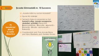Școala Gimnazială nr. 10 Suceava
 „Aceste mâini nu vor lovi niciodată”
 Spune NU violenței
 Termenii cheie ai campaniei au fost
ilustrați în afișe, mesaje nonagresive,
dezbateri, activități interactive:
Responsabilitate – Educaţie – siguranţă –
Prevenţie – Emoţie – comunicare –
Toleranţă.
 Coordonatori: prof. Puiu Ancuța Elena,
prof. BLAJ Elisabeta, prof. Daniela Vîrvara
R.E.S.P.E.C.T.
70
beneficiari
direcți
5 cadre
didactice
 