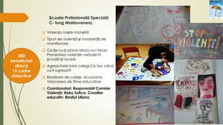 Școala Profesională Specială
C- lung Moldovenesc
 Violența naște monștrii!
 Tipuri de violență și modalități de
manifestare.
 Ce ție nu-ți place altuia nu-i face!;
Prevenirea violenței verbale în
școală și acasă.
 Agresivitate între colegi.Ce fac când
sunt agresat?
 Realizare de colaje, ecusoane;
Vizionarea de filme educative
 Coordonatori: Responsabil Comisie
Violență: Robu Sofica, Consilier
educativ: Bindiul Liliana
200
beneficiari
direcți
15 cadre
didactice
 