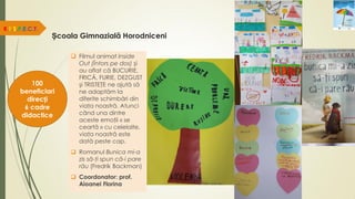 Școala Gimnazială Horodniceni
R.E.S.P.E.C.T.
100
beneficiari
direcți
6 cadre
didactice
 Filmul animat Inside
Out (Întors pe dos) şi
au aflat că BUCURIE,
FRICĂ, FURIE, DEZGUST
şi TRISTEŢE ne ajută să
ne adaptăm la
diferite schimbări din
viaţa noastră. Atunci
când una dintre
aceste emoţii « se
ceartă » cu celelalte,
viaţa noastră este
dată peste cap.
 Romanul Bunica mi-a
zis să-ţi spun că-i pare
rău (Fredrik Backman)
 Coordonator: prof.
Aioanei Florina
 
