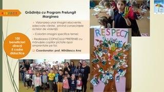 Grădinița cu Program Prelungit
Marginea
R.E.S.P.E.C.T.
100
beneficiari
direcți
5 cadre
didactice
- Vizionarea unor imagini elocvente,
adecvate vârstei, privind consecințele
actelor de violență;
- Colorăm imagini specifice temei;
- Realizarea COPACULUI PRIETENIEI cu
mânuțele copiilor pictate apoi
amprentate pe foi;
 Coordonator: prof. Mihălescu Ana
 