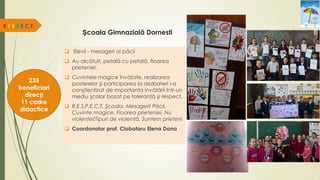 Școala Gimnazială Dornesti
 Elevii - mesageri ai păcii
 Au alcătuit, petală cu petală, floarea
prieteniei.
 Cuvintele magice învăţate, realizarea
posterelor şi participarea la dezbateri i-a
conştientizat de importanţa învăţării într-un
mediu şcolar bazat pe toleranţă şi respect.
 R.E.S.P.E.C.T. Şcoala, Mesagerii Păcii,
Cuvinte magice, Floarea prieteniei, Nu
violenţei!Tipuri de violenţă, Suntem prieteni
 Coordonator prof. Ciobotaru Elena Dana
R.E.S.P.E.C.T.
235
beneficiari
direcți
11 cadre
didactice
 