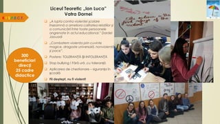Liceul Teoretic „Ion Luca”
Vatra Dornei
 „A lupta contra violenţei şcolare
înseamnă a ameliora calitatea relaţiilor şi
a comunicării între toate persoanele
angrenate în actul educaţional.” Dardel
Jaouadi
 „Combatem violenţa prin cuvinte
magice, dragoste universală, nonviolenţă
şi pace”.
 Postere: TOLERANȚĂ ȘI INTOLERANȚĂ
 Stop bullying ! Fără ură ,cu toleranță
 Aplicarea de chestionare – siguranța în
școală
 Fii deștept, nu fi violent!
R.E.S.P.E.C.T.
300
beneficiari
direcți
25 cadre
didactice
 