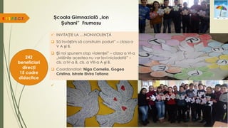 Școala Gimnazială „Ion
Șuhani” Frumosu
 INVITAȚIE LA ....NONVIOLENȚĂ
 Să învățăm să construim poduri” – clasa a
V A șI B.
 Și noi spunem stop violenței” – clasa a VI-a
„Mâinile acestea nu vor lovi niciodată” –
cls. a IV-a B, cls. a VIII-a A și B.
 Coordonatori: Niga Cornelia, Gogea
Cristina, Istrate Elvira Tatiana

R.E.S.P.E.C.T.
242
beneficiari
direcți
15 cadre
didactice
 