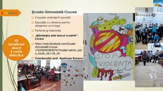 Școala Gimnazială Crucea
R.E.S.P.E.C.T.
 Cauzele violenței în școală
 Expoziție cu desene pentru
alegerea unui logo
 Pietenie și toleranță
 „Blândețea este leacul cruzimii”-
Cicero
 https://web.facebook.com/Școala-
Gimnazială-Crucea-
176290492983974/?modal=admin_tod
o_tour&_rdc=1&_rdr
 Coordonator prof. Apetroae Roxana
60
beneficiari
direcți
5 cadre
didactice
 