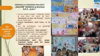 GRĂDINIŢA CU PROGRAM PRELUNGIT
„GULLIVER” SUCEAVA și structura
G.P.P. „A.B.C.”
1. Lecturi după imagini: „Violența ocolim
și mai buni noi vrem să fim!”,
„Bunăvoința ne face mai frumoși”, „Fapte
bune, fapte rele”
2. Lectura educatoarei „Sunt furios, ce să
fac?”
3. Joc de socializare: „La grădiniță
suntem toți prieteni”
4. Expoziție de desene : „Stop violenței!”
5. Teatru cu marionete : „Emoțiile mele”
6. Prezentare PPT : „Spune nu violenței”
7. Joc didactic : „Așa da, așa nu!”
8. Joc de rol : „Căsuța Prieteniei”
 Coordonatori: prof. înv. preșc.
Ivanovici Sorina, prof. înv. preșc.
Popescu Aspazia
470
beneficiari
direcți
1 cadre
didactice
 
