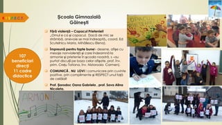 Școala Gimnazială
Găinești
 Fără violență – Copacul Prieteniei!
„Omul e ca și copacul. Dacă de mic se
strâmbă, anevoie se mai îndreaptă„ coord. Ed
Scutelnicu Maria, Mihăilescu Elena).
 Împreună pentru fapte bune!- desene, afișe cu
mesaje nonviolență și care îndeamnă la
armonie și prietenie în școala noastră, s –au
purtat discuții pe baza celor afișate. prof. înv.
prim. Crețu Tatiana, înv. Nistoroaia Carmen).
 COMUNICĂ , NU LOVI ! comunicare prin cuvinte
pozitive, prin complimente și RESPECT unul față
de celălalt
 Prof. Șorodoc Oana Gabriela , prof. Sava Alina
Nicoleta.
R.E.S.P.E.C.T.
107
beneficiari
direcți
11 cadre
didactice
 