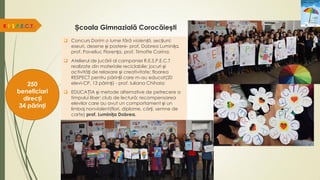 Școala Gimnazială Corocăiești
 Concurs Dorim o lume fără violență, secțiuni:
eseuri, desene și postere- prof. Dobrea Luminița,
prof. Paveliuc Florența, prof. Timofte Corina;
 Atelierul de jucării al campaniei R.E.S.P.E.C.T
realizate din materiale reciclabile; jocuri și
activități de relaxare și creativitate; floarea
RESPECT pentru părinții care m-au educat(20
elevi-CP, 13 părinți) - prof. Iuliana Chihaia;
 EDUCAȚIA și metode alternative de petrecere a
timpului liber: club de lectură; recompensarea
elevilor care au avut un comportament și un
limbaj nonviolent(flori, diplome, cărți, semne de
carte) prof. Luminița Dobrea.
R.E.S.P.E.C.T.
250
beneficiari
direcți
34 părinți
 