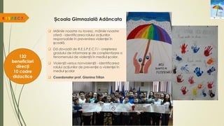 Școala Gimnazială Adâncata
 Mâinile noastre nu lovesc, mâinile noastre
oferă - identificarea rolului acțiunilor
responsabile în prevenirea violenței în
școală.
 Dă dovadă de R.E.S.P.E.C.T.! - creșterea
gradului de informare și de conștientizare a
fenomenului de violență în mediul școlar.
 Violență versus nonviolență - identificarea
rolului acțiunilor de prevenție a violenței în
mediul școlar
 Coordonator prof. Gianina Trifan
R.E.S.P.E.C.T.
132
beneficiari
direcți
10 cadre
didactice
 