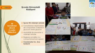 Școala Gimnazială
Rădășeni
R.E.S.P.E.C.T.
30
beneficiari
direcți
2 cadre
didactice
 Spune NU violenței verbale
 Consolidarea deprinderilor
de comportare civilizată în
grup și în afara grupului
 Modalități de prevenire a
violenței verbale
 Reglarea emoțiilor si a
comportamentului agresiv
 Coordonator înv. Ana
Iordachi
 