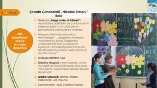 Școala Gimnazială „Nicolae Stoleru”
Baia
R.E.S.P.E.C.T.
200
beneficiari
direcți
16 cadre
didactice
 Proiectul „Alege unde să trăiești”-
dezvoltarea abilităților de comunicare în
vederea găsirii unor soluții pentru
prevenirea și combaterea violenței.
 Mesajului Zilei Internaționale a
Nonviolenței ” ...dragoste universală,
nonviolenţă şi pace. Dragostea
universală este mai bună decât
egoismul, nonviolenţa este mai bună
decât violenţa şi pacea este mai bună
decât războiul”
 Umbrela RESPECT-ului
 Grădina Magică a nonviolenței, a fost
inundată de flori multicolore, fiind prea
mică pentru exprimarea opiniilor elevilor
din școală
 Grădin Obscură: lacrimi, tristețe,
indiferență, ură, traume
 Coordonator: prof. Zaharia Floarea
 