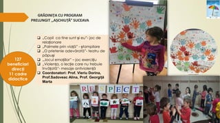 GRĂDINIŢA CU PROGRAM
PRELUNGIT ,,AȘCHIUȚĂ” SUCEAVA
 „Copil ca tine sunt și eu”- joc de
relaționare
 „Palmele prin viață” - ștampilare
 „O prietenie adevărată”- teatru de
păpuși
 „Jocul emoțiilor” – joc exercițiu
 „Violența, o lecție care nu trebuie
învățată”- mesaje antiviolență
 Coordonatori: Prof. Vieriu Dorina,
Prof.Sadoveac Alina, Prof. Georgiță
Marta
127
beneficiari
direcți
11 cadre
didactice
 