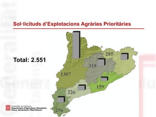 Sol·licituds d’Explotacions Agràries Prioritàries
Total: 2.551
 