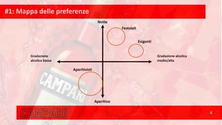 #1:	Mappa	delle	preferenze
4
Gradazione
alcolica	bassa	
Gradazione	alcolica	
medio/alta	
Notte
Aperitivo
Festaioli
Esigenti
Aperitivisti
 