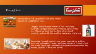 Product lines 
Campbell have Soup Collections which is the flexible, 
convenient and consistent soup. 
Campbell promoted their business in food service and 
launched beverage brands such as V8 series. Campbell has 
over 20 beverage kinds that provide a full serving of 
vegetable, and over 60 that provide a good source of vitamins. 
Pepperidge Farm delivers the iconic brands patrons know and love. 
From delicious cookies, crackers and baked pastries to Goldfish bread 
and snacks, Pepperidge Farm brands are available in the varieties and 
formats you need to drive your business 
 