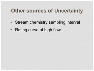 • Stream chemistry sampling interval
• Rating curve at high flow
Other sources of Uncertainty
 