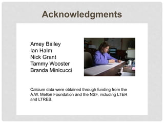 Acknowledgments
Calcium data were obtained through funding from the
A.W. Mellon Foundation and the NSF, including LTER
and LTREB.
Amey Bailey
Ian Halm
Nick Grant
Tammy Wooster
Branda Minicucci
 