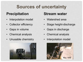 Sources of uncertainty
Precipitation
• Interpolation model
• Collector efficiency
• Gaps in volume
• Chemical analysis
• Unusable chemistry
Stream water
• Watershed area
• Stage height-discharge
• Gaps in discharge
• Chemical analysis
• Interpolation model
May 1956
 