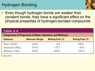 Hydrogen Bonding Even though hydrogen bonds are weaker than covalent bonds, they have a significant effect on the physical properties of hydrogen-bonded compounds 