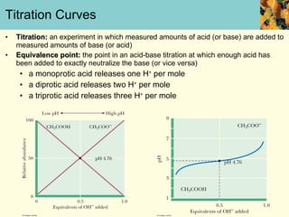 Titration Curves Titration:  an experiment in which measured amounts of acid (or base) are added to measured amounts of base (or acid) Equivalence point:  the point in an acid-base titration at which enough acid has been added to exactly neutralize the base (or vice versa) a monoprotic acid releases one H +  per mole a diprotic acid releases two H +  per mole a triprotic acid releases   three H +  per mole 