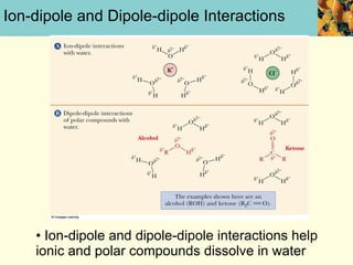 •  Ion-dipole and dipole-dipole interactions help ionic and polar compounds dissolve in water Ion-dipole and Dipole-dipole Interactions 
