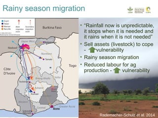 Rainy season migration
• “Rainfall now is unpredictable,
it stops when it is needed and
it rains when it is not needed”
• Sell assets (livestock) to cope
- vulnerability
• Rainy season migration
• Reduced labour for ag
production - vulnerability
Rademacher-Schulz et al. 2014
 