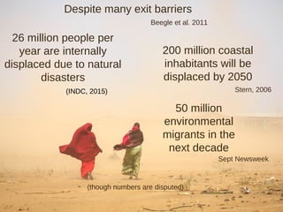 26 million people per
year are internally
displaced due to natural
disasters
(INDC, 2015)
200 million coastal
inhabitants will be
displaced by 2050
Stern, 2006
Despite many exit barriers
Beegle et al. 2011
50 million
environmental
migrants in the
next decade
Sept Newsweek
(though numbers are disputed)
 