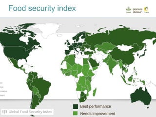Food security index
Best performance
Needs improvement
 