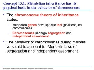 Campbell Biology Chapter 15 - Chromosomal Inheritance.pptx