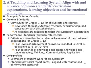 2. A Teaching and Learning System: Align with and advance common standards, curriculum expectations, learning objectives and instructional strategies Example: Ontario, Canada Content Standards Curriculum for Grades 1-12 for all subjects and courses Developed through extensive research, benchmarking, and consultation with all stakeholders All teachers are required to teach the curriculum expectations Performance Standards (criterion-referenced) Criteria are described for student achievement of the curriculum expectations for Grades 1-12 Four levels of achievement (provincial standard is Level 3, equivalent to ‘B’ or 70-79% Four categories of knowledge and skills: Knowledge and Understanding; Thinking; Communication; Application Consistency: Exemplars of student work for all curriculum  Standard provincial report cards - aligned with content and performance standards 