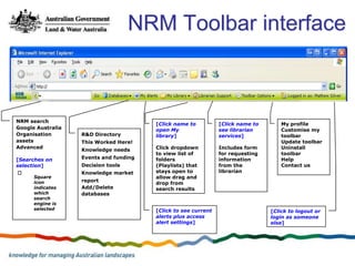 NRM Toolbar interface



NRM search
                                        [Click name to          [Click name to       My profile
Google Australia                        open My                 see librarian        Customise my
Organisation       R&D Directory        library]                services]            toolbar
assets             This Worked Here!                                                 Update toolbar
Advanced                                Click dropdown          Includes form        Uninstall
                   Knowledge needs
                                        to view list of         for requesting       toolbar
[Searches on       Events and funding   folders                 information          Help
selection]         Decision tools       (Playlists) that        from the             Contact us
                   Knowledge market     stays open to           librarian
      Square                            allow drag and
      icon         report
                                        drop from
      indicates    Add/Delete           search results
      which        databases
      search
      engine is
      selected                          [Click to see current                    [Click to logout or
                                        alerts plus access                       login as someone
                                        alert settings]                          else]
 