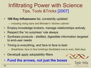 Infiltrating Power with Science
                 Tips, Tools &Tricks [2007]
• 100 Key Influencers list, constantly updated
     – including rising stars and Minister’s ‘kitchen cabinet’
• Employ knowledge brokers, manage relationships actively
• Respect the ‘no surprises’ rule always
• Synthesis products - distilled, digestible information targeted
  to end-user needs
• Timing is everything, and face to face is best
     – Breakfasts, face to face briefings (facilitated one to one), field days

• Develop& apply adoptability filters
• Fund the arrows, not just the boxes
35
 