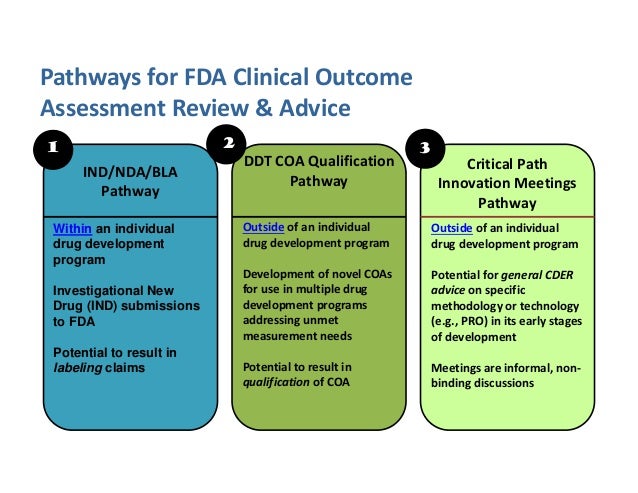 Clinical outcome assessment forms