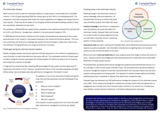 The Chemicals Industry                                                                                                      Creating value in the chemicals industry

Worth over $1.5 trillion a year the chemicals industry is a major player in world trade and a true global                   Affecting change in the chemicals industry re-                              Industry
industry. In the 10 years preceding 2005 the industry grew by 40%, 95% in the developing world. The                         quires knowledge, skills and experience. At                                Knowledge
prosperous chemicals companies were those who chose to globalise and integrate their supply chains to                       Campbell Nash we focus on these 3 key attrib-
local markets. Those that did not adapt to the changing conditions floundered leading a period of merg-                     utes and deliver projects that create real value.
ers, acquisitions, disposals and new starts.
                                                                                                                            Industry knowledge is paramount in creating solu-
The recession in 2008/2009 has created further complexity in the market and demand for chemicals fell                       tions that address the issues that effect the              Consultancy                      Technical
by 14.5% in Q4 08 alone. Average plant utilisation in the same period dropped to 70%.                                       chemicals industry. Campbell Nash only focuses                Skills                       Experience
                                                                                                                            on a small number of industry segments and all
In 2009 demand has starting to stabilise and the industry commentators are expecting to see a conse-
                                                                                                                            our staff have a long track record in delivering
quential series of new ’breakout’ businesses focussing on key markets and products globally. The finan-
                                                                                                                            solution to those industries.                        Fig 1.1 Campbell Nash capability blend.
cial constrictions will continue to challenge the industry forcing businesses to adopt even more innova-
tive methods of bringing efficiency and margin to production and sales.                                                     Consultancy skills are vital in working with Campbell Nash clients efficiently and extracting value from
                                                                                                                            projects as quickly as possible. Our consultants naturally focus on getting value out of projects
Challenges facing the chemical industry leaders
                                                                                                                            quickly and with minimal disruption to the client.
Rapidly changing markets have forced rapid and informed responses to the conditions and getting accu-
                                                                                                                            Without the level of technical experience we have, projects would take longer to deliver and reduce in
rate information to make those decisions has proven difficult. The suppressed market will create oppor-
                                                                                                                            value. Using key vendor technologies and maximising existing client investments such as Microsoft
tunities to merge and acquire businesses and industry leaders will need to be ready to act on those op-
                                                                                                                            SharePoint increases project returns.
portunities from a position of strength.
                                                                                                                            At Campbell Nash we believe performance management projects should demonstrate returns in un-
In large part the industry has been adopting ERP technologies for many years and has a good level of
                                                                                                                            der 100 days in order to make proper business impact. We are positioned to provide focussed per-
operational information to hand. However, the distributed nature of the manufacturing bases and sales
                                                                                                                            formance management projects to business executives within the chemicals industry that use exist-
offices leaves many businesses with little performance management information to hand.
                                                                                                                            ing data, existing systems and existing staff. This approach to projects enables agility and flexibility
                                                              To capitalise on the current economics climate and opportu-   enabling executives to capitalise on opportunities before their competition does.
                                      What do I want
          Why did it                   to happen?             nities that will arise executives must ask themselves 5 key
          happen?                       Planning,                                                                           Campbell Nash has delivered over 200 performance management projects for the chemicals industry
          Analytics                    Budgeting,             questions:
                                      Consolidation                                                                         since 1997. All our projects are designed to address key success criteria which are agreed prior to
                                                                    What do I want to happen?                              engagement and normally have direct financial impact, whether it is to remove risk, increase busi-

                        Strategy                                    What will happen?                                      ness visibility, monitor financial contribution or formalise trading decision processes.
                       Execution
    What                                         What will          What is happening?
 Happened?                                        happen?
 R eporting                                     Forecasting
                                                                    What happened?
                                                                                                                               Campbell Nash delivered an excellent project to develop a stock management tool that solved
                                                                    Why did it happen?
                                                                                                                               our short comings regarding stock handling and management. With Campbell Nash’s in-depth
                          What is
                        happening?                            If the answers to these questions are not to hand Campbell       knowledge of the both the Chemical industry and the Microsoft technologies such as Excel,
                       Scorecards &
                       Dashboards                                                                                              Visual Basic and SharePoint, Campbell Nash developed and delivered a Performance Manage-
                                                              Nash performance management solutions are needed.                ment programme of work which effectively assisted the inventory operators and created 20 %
Fig 1.0: Campbell Nash Performance Management approach                                                                         efficiencies in supply chain. ’ Thijs Van Asten, SAP Supply and Demand Manager, BP Cemicals.
 