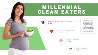 M I L L E N N I A L
They are not on any
particular diet, rather
do their best to eat a
healthy, balanced
lineup of meals. They
try to eat breakfast
every day, regularly eat
organic foods, and
rarely eat fast food.
B E A U T Y & W E L L N E S S A W A R E
1 . 6 x
H E A L T H C O N S C I O U S
1 . 5 x
M O N E Y S A V E R S
1 . 4 x
F O O D L O V E R S
1 . 3 x
C L E A N E A T E R S
 