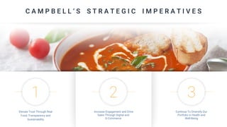 Elevate Trust Through Real
Food, Transparency and
Sustainability
C A M P B E L L ‘ S S T R A T E G I C I M P E R A T I V E S
1 2 3
Increase Engagement and Drive
Sales Through Digital and
E-Commerce
Continue To Diversify Our
Portfolio in Health and
Well-Being
 
