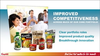 12
Clear portfolio roles
Improved product quality
Breakthrough innovation
IMPROVED
COMPETITIVENESS
ACROSS MUCH OF OUR CORE PORTFOLIO
 