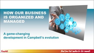 17
A game-changing
development in Campbell’s evolution
HOW OUR BUSINESS
IS ORGANIZED AND
MANAGED
 