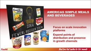 20
Focus on scale innovation
platforms
Expand points of
distribution and presence
in growth channels
AMERICAS SIMPLE MEALS
AND BEVERAGES
 
