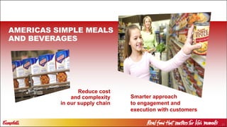 21
AMERICAS SIMPLE MEALS
AND BEVERAGES
Smarter approach
to engagement and
execution with customers
Reduce cost
and complexity
in our supply chain
 