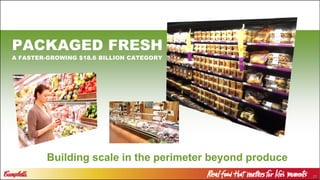 27
Building scale in the perimeter beyond produce
PACKAGED FRESH
A FASTER-GROWING $18.6 BILLION CATEGORY
 