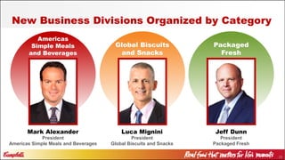 29
New Business Divisions Organized by Category
Mark Alexander
President
Americas Simple Meals and Beverages
Luca Mignini
President
Global Biscuits and Snacks
Jeff Dunn
President
Packaged Fresh
Americas
Simple Meals
and Beverages
Global Biscuits
and Snacks
Packaged
Fresh
 