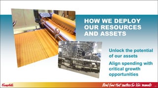 30
Unlock the potential
of our assets
Align spending with
critical growth
opportunities
HOW WE DEPLOY
OUR RESOURCES
AND ASSETS
 