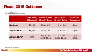 38
Fiscal 2015 Guidance
* See non-GAAP reconciliation
2014 Base*
(52 weeks)
Previous 2015
Growth Rates
Revised 2015
Growth Rates
Currency
Headwinds
Net Sales $8,139 0% to +2% -1% to +1% -2 pts
Adjusted EBIT* $1,244 -1% to +2% -7% to -5% -2 pts
Adjusted EPS* $2.45
-1% to +2%
$2.42-$2.50
-5% to -3%
$2.32-$2.38
-2 pts
-$0.05
Continuing Operations
(U.S. $ millions, except per share)
 