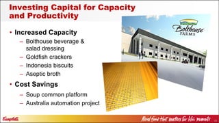 49
• Increased Capacity
– Bolthouse beverage &
salad dressing
– Goldfish crackers
– Indonesia biscuits
– Aseptic broth
• Cost Savings
– Soup common platform
– Australia automation project
Investing Capital for Capacity
and Productivity
 