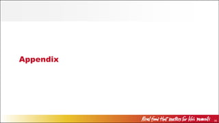 56
Appendix
 