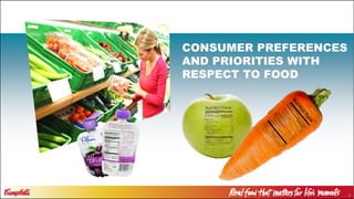8
CONSUMER PREFERENCES
AND PRIORITIES WITH
RESPECT TO FOOD
 