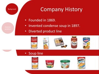 Company HistoryFounded in 1869.Invented condense soup in 1897.Diverted product lineSoup line